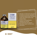 D-500 Dipirona Sódica Analgésico 50ml - Zoetis 
