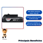 Bateria de Íons de Lítio GBA 18v - Bosch