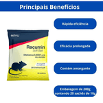 Ratoeira Pega Rato Racu Isca Min Soft Bait Contr. Rato