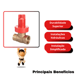 DOCOL REGISTRO PRESSAO BASE 3/4