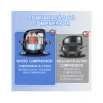 Geladeira Portátil Azul All Wild D45 lts Quadrivolt 110/220 - 12/24v 