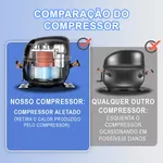 Geladeira Portátil Azul All Wild SLA 45 lts Semi Dual-zone Quadrivolt 110/220 - 12/24v 