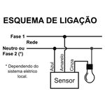 Sensor de Presença Sobrepor Parede - Uso Externo - MPX-40F