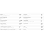 DISJUNTOR MOTOR MPW18 1,0~1,6A WEG 