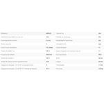 DISJUNTOR MOTOR MPW18 2,5~4A WEG 