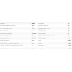 DISJUNTOR MOTOR MPW18 10~16A WEG 