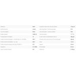 RELE TERMICO (CWM) RW27-1D3-U017 11~17A WEG 