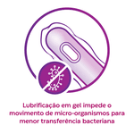 Cateter Urinário Intermitente Sistema Fechado Cure Dextra Cx 90un - Convatec