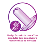 Cateter Urinário Intermitente Sistema Fechado Cure Dextra Cx 90un - Convatec
