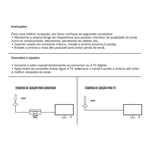 Antena Interna Digital HD PROHD 2400-Proeletronic