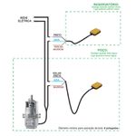 BÓIA AUTOMÁTICA NÍVEL PARA BOMBA DE ÁGUA 110/220V ANAUGER