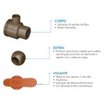 REGISTRO ESFERA COM UNIAO SOLDAVEL 20MM FORTLEV