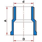 ADAPTADOR SOLDÁVEL 25mm CURTO COM ROSCA TIGRE