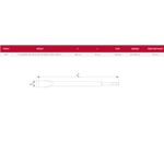 TALHADEIRA COM ENCAIXE TIPO SDS PLUS 20 X 250 MM