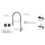 Torneira de cozinha monocomando Loren Kitchen 2266 C76 Lorenzetti 