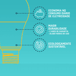 Lâmpada LED Tramontina Alta Potência E27 65W Bivolt Luz Branca