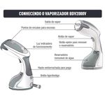 Vaporizador De Roupas Passadeira Portátil Black Decker