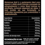 Mini Gold 