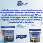 Tinta Borracha Líquida Impermeabilizante Eucatex 20kg - Proteção Flexível