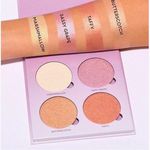 Paleta De Iluminador Glow kit sugar - Anastasia Beverly Hills 