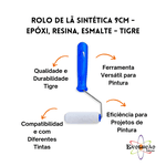 Rolo De Lã Sintética 9cm - Epóxi, Resina, Esmalte - Tigre