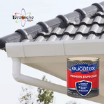 Fundo Para Galvanizados Eucatex 900ml