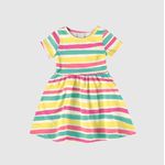 Vestido Infantil Estampa Listrada Em Algodão Malwee Kids