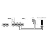 Controle de Acesso AM-CDA100 