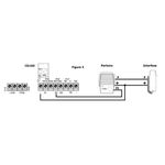 Controle de Acesso AM-CDA100 