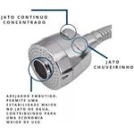CANO GOURMET AC0022
