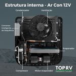 AR CONDICIONADO DE TETO PARA MOTORHOME 9.500 BTUS 12V - FRESH AIR 2800 TOP RV - 2 SAIDAS