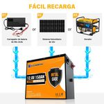 Bateria de fosfato de ferro e lítio LiFePO4 12V 150Ah - Marca ECO WORTHY