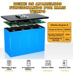 Bateria de fosfato de ferro e lítio LiFePO4 12V 150Ah - Marca ECO WORTHY