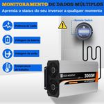 INVERSOR DE ENERGIA ONDA PURA 3000W OFF GRID DE 24V PARA 220V MARCA ECO WORTHY