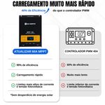Controlador de carga solar Regulador 12V/24V Autoswitch 60A MPPT OLED Display Marca Eco Worthy
