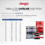 Primer PU HS Flex 5:1:1 750ML