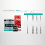 Catalisador Primer PU HS Flex 5:1:1 150ML