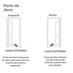 KIT PORTA PRONTA MGM AÇOMAD BRANCA 215X85CM DIREITA 