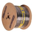 CABO ANTICHAMA FLEXÍVEL COBRECOM 750V 2,5MM x 1000M