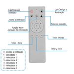 VENTILADOR DE TETO LEGACY INVERTER BIVOLT 3PÁS DUPLA FACE