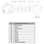 Bomba Autoaspirante Dancor Da-2 1/2cv