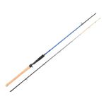 Vara Saint Plus Blue Sea 2702bc 8-20lbs 9'0"(2,70m) p/ carretilha 2 Partes