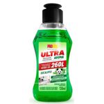 ULTRA AROMA PANDA EUCALIPTO 130 ML 