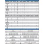 Regulador Voltagem Tracker Montero GA797