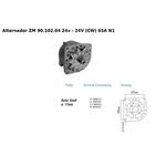 Alternador ZM 9010204 - Scania