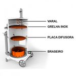 Churrasqueira Defumação Pit Smoker Grillex - Vermelha / Preta