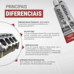Cola Silicone Alta Temperatura IGT Cinza Automotivo 85g G-1000