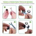 Sistema de Monitoramento da Pressão dos Pneus Universal