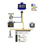 Simulador de Sonda FLEX EDS (com chicote) GNV
