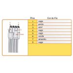 Simulador de sonda ÁLCOOL ESL 62 E VERPTRO (com Chicote) GNV